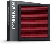 HANN&CO Washable And Reusable High 