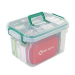 Idomy Plastic Lockable Medication Box, Family First Aid Box, Medicine Lock Organizer, Clear