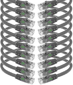 iMBAPrice 7 ' Cat5E Network Ethernet Patch Cable, 10 Pack, Gray (Imba-Cat5-07Gy-10Pk)