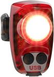 Cygolite Hotshot Pro– 200 Lumen Bik