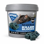 Rat & Mouse Poison Bait Blocks 300g – Strong Single-Feed Rodenticide Bait with Brodifacoum 0.0025% – All-Weather Rat Poison Blocks & Mouse Bait Blocks Indoor Outdoor Use – Bait Station Required UK