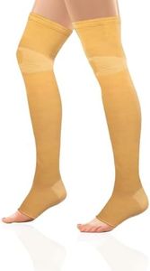 Vissco Ant