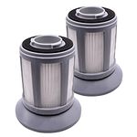 HQRP 2-Pack Dirt Cup Filter Assembly compatible with Bissell Zing 2156, 2156A, 21562, 1665, 16652, Powerforce 1665W, AeroSwift 2156E Canister Vacuums, part 1613056 Replacement