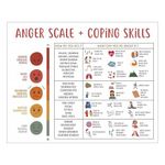 Anger Scale&Coping Skills,Emotions Feeling Chart Mental Health Poster for Kids Students,Calm Corner Special Education Classroom Decorations Preschool Classroom Supplies Unframed 8x10in