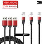 NetDot 12th Generation USB-C Magnet