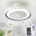 IZOWE Low Profile Ceiling Fans With Light Bladeless 15.7" Flush Mount Modern Fan Lights Remote Control APP 6 Speed Reversible Enclosed Dimmable Timing Bedroom Ceiling Fan