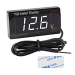 Voltmeter For Car Audio