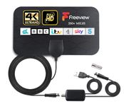 TV Aerial Indoor 250+ Miles Long Range, Amplified Digital HD TV Aerial for Freeview TV, Support UK 4K 1080p VHF/UHF/DAB Radio Amplified TV Antenna Signal Booster for Local Channels