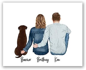 Personaliz