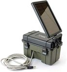 HME Trail Camera 12V/Solar Auxiliar