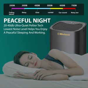 Belaco Portable Dehumidifier, 1000ml – Compact Moisture Absorber