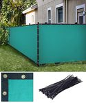 FREDDO-Privacy Screen Fence Heavy Duty Shade Net with Polyester Band, Brass Eyelets & Tie Cords (Green Color, 1 mt X 4 mt)