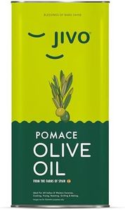 Jivo Pomac