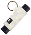 Thread Wallets Elastic Lip Balm and Gloss Holder Keychain (Luna Beige)