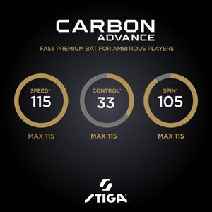 STIGA Carbon Advance Table Tennis Bat – Lightweight Performance Paddle