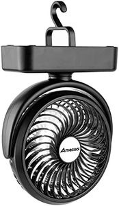Amacool Po