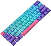 Ussixchare Backlit PBT keycaps for 