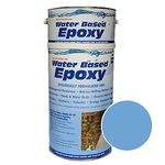Damp Proof Epoxy Resin Water Based Paint for Garages, Walls, Basements and Tanks - 5L (Light Blue)