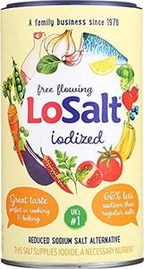 LOSALT – R