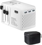 European Travel Plug Adapter, 220V 