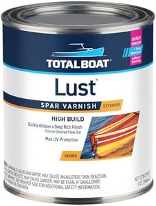 TotalBoat