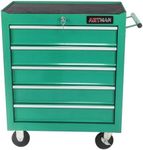 PULLAFUN Rolling Tool Chest with 5 Drawer Tool Box,Tool Chest with Wheels,Tool Storage Organizer Cabinets for Garage, Warehouse, Repair Shop,230 LBS Capacity,24.4" D x 13" W x 26" H