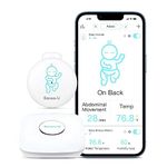 Sense-U Smart Baby Movement Monitor 3 - Tracks Baby's Abdominal Movement, Sleep Position, Temperature, with Real-time Alerts, Anytime, Anywhere