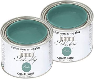 Chalk Paint Petrolio Pittura Shabby Chic Vintage per Mobili e Pareti EXTRA OPACO (2 x 500 ml)