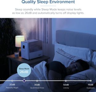 LEVOIT Smart 6L Humidifier – Ultrasonic Cool Mist, WiFi Enabled