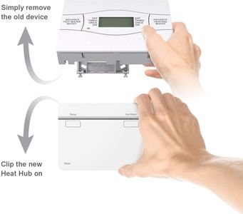 Drayton Wiser Smart Thermostat – Wireless Heating Control