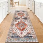 Aopota Runner Rug for Bedroom 2x6ft Non Slip Distressed Faux Wool Area Rug Runner for Hallway Washable Carpet Floor Mat for Living Room Bedroom Kitchen Laundry Room