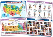 merka Placemats for Kids, 4 Pack Educational Placemat Mat for Dining Table, Non Slip, Washable Reusable, Learning US Presidents, Famous People, Periodic Table of Elements & USA Map v2