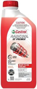 Castrol Ra