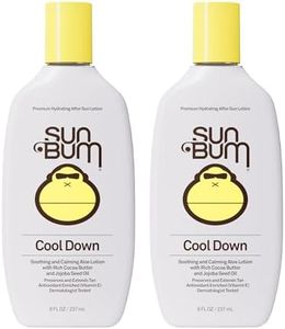Sun Bum Co
