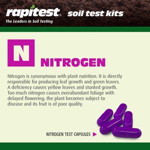 Luster Leaf Soil Test Kit – 20 Tests for pH, Nitrogen, Phosphorus, Potash