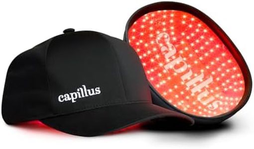 Capillus P