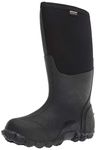 Bogs Mens Rain Boots