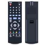 Lg Dvd Remote Control App