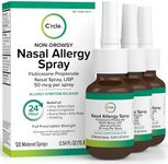 FlutiCare C’rcle 24-Hour Relief All