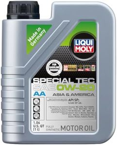 LIQUI MOLY