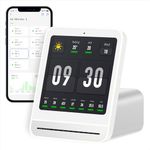 Qingping Air Quality Monitor Gen 2, Air Quality Monitor Indoor Detects PM2.5, CO2, PM10, Noise, Temperature and Humidity, New Upgraded Alarm Clock Function, Air Quality Tester for Bedroom, Smart Home