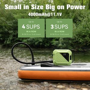 anoutway Rechargeable SUP Pump – 20PSI Quick Electric Paddle Board Air Pump