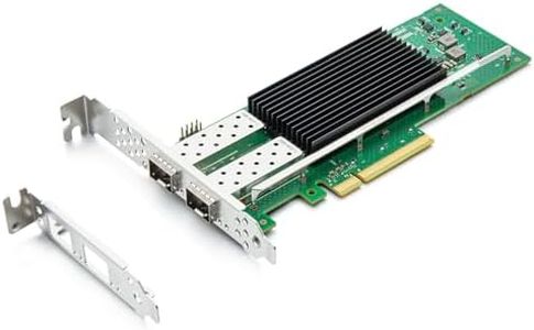 ipolex 25G Ethernet Network Card, 2X SFP Ports, PCIe 4.0 X8, Intel E810 Controller, Support Windows 10/11/2016/2019/2022 /Centos7/ Ubuntu20/Vmware/Esxi7.0(not Support MAC)