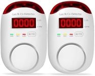 2 Packs Gas & Carbon Monoxide Detec