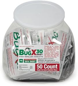 CoreTex Bu