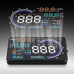 Auto Speedometer with OverSpeed Alarm Fatigue Driving Warning , 5.5'' OBD II Car HUD Display Auto Windshied Reflective Screen Speed Display Car Speedometer for most Vehicle, 5'' x