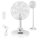 Eposy Standing Oscillating Fan 12" Foldable Portable Quiet Floor Fan,12000mAh with Remote, Timer, Height Adjustable,6 Speed Portable Fan,White