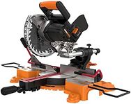 Worx Nitro WX845L 20V Power Share 7