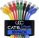 Ultra Clarity Cables Cat 6 Ethernet Cable 3 FT (10 Pack), Cat6 Patch Cable, High Speed 10Gbps 500Mhz Ethernet Cable Network Cord, RJ45 Lan Internet Cable for Computer Modem Router PS4/5 Xbox -5 Colors