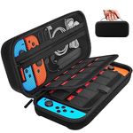 Switch Travel Case